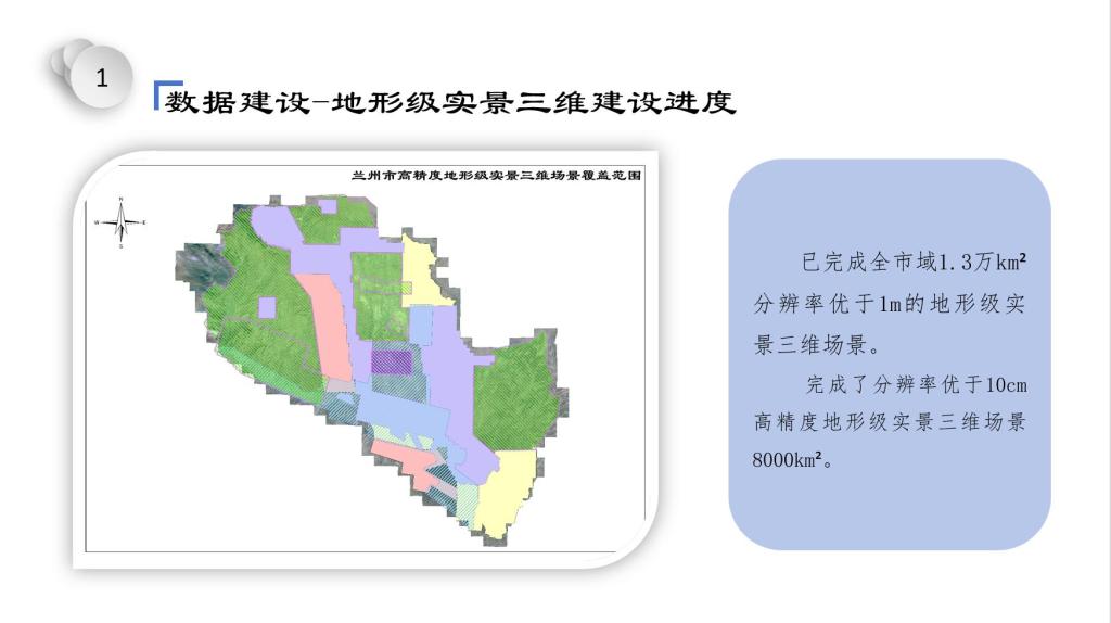 BCDA